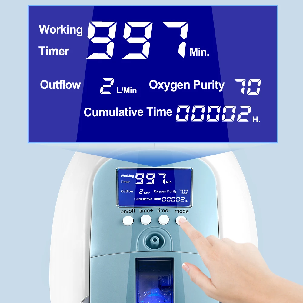 Full Payment Method 1- 5L Portable Oxygen generator for Healthcare at Home and car