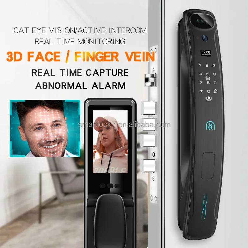 smart door lock with camera