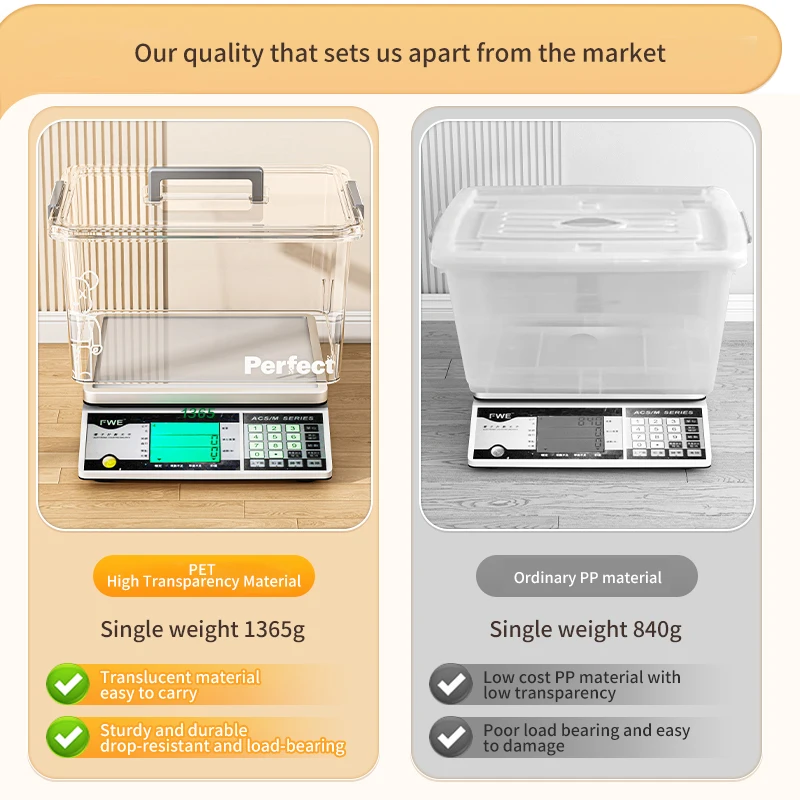 Household Portable Transparent Storage Boxes Thick PP Clothes Toys Snacks Books Organizer Plastic Storage Containers with Lids