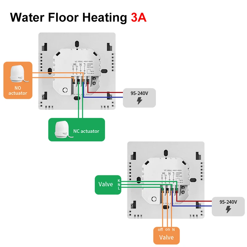 WiFi Zigbee 3.0 Water Floor Heating Thermostat Water Gas Boiler Temperature Control Tuya Smart APP Alexa Google Voice Control