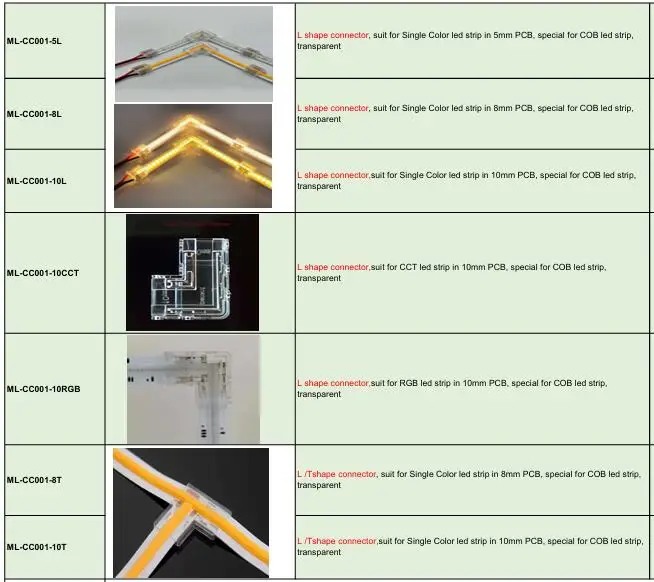 Cob Led Strip Transparent Connectors 2pin CCT RGB RGBW RGBCCT SMD LED Strip 5mm 8mm 10mm 12mm Connector