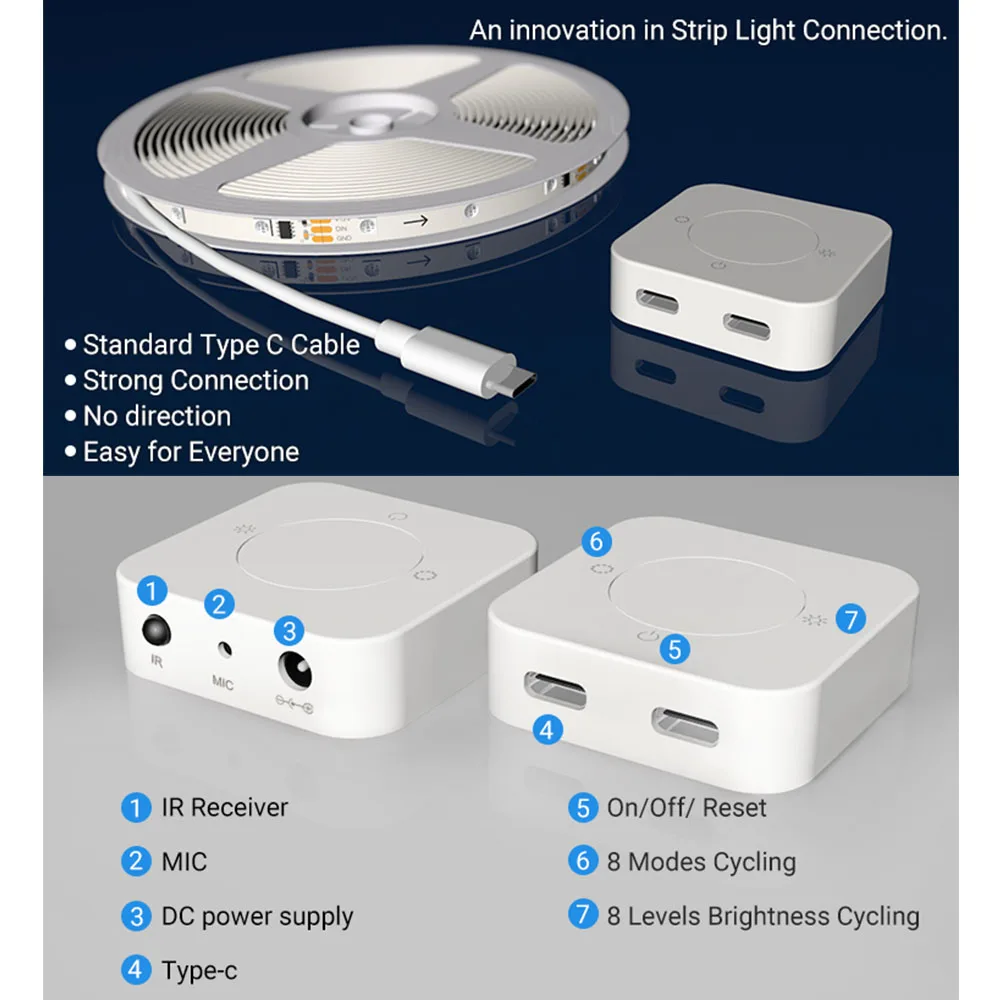 Waterproof WS2811 RGBIC Addressable Dreamcolor Chasing Music Sync Rainbow LED Strip Lights with Remote Control 5M 10M