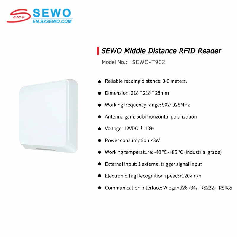 SEWO Smart Parking System Parking Lots Entrance Exit Card Tags Management Long Range UHF RFID Reader