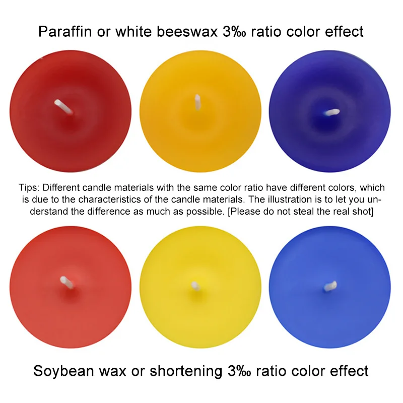 Wholesale high quality 20ml individual color box pigment candle liquid dye