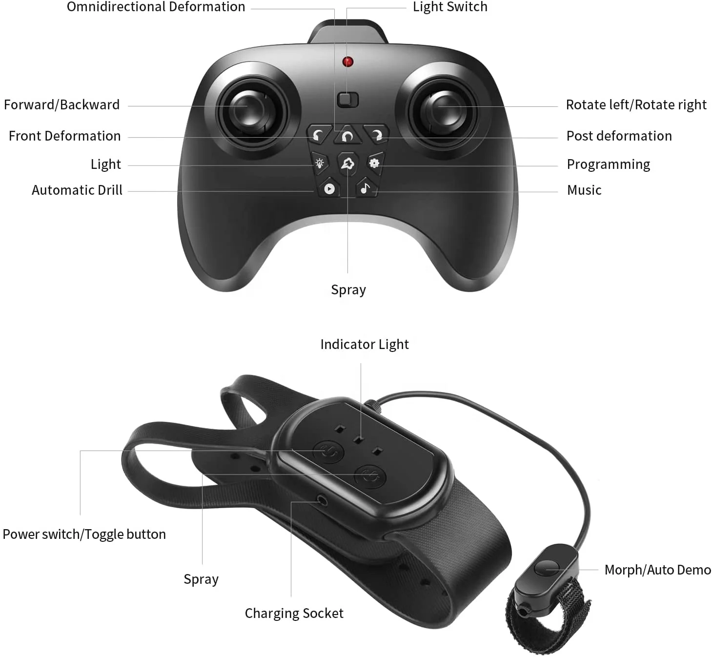 2.4 GHz Stunt Car RC Crawler, 4WD Transform Automatically 10Km/h All Terrains Vehicle Off-Road Gesture Sensor Truck with Lights