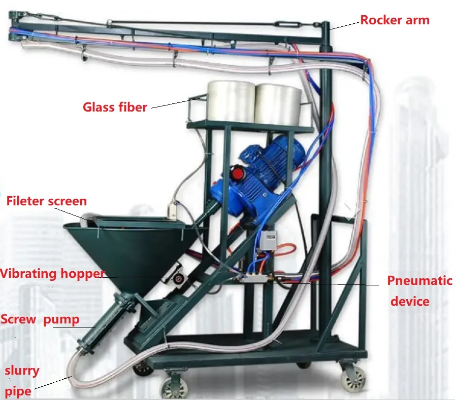 High Quality GRC Fiberglass Mortar Spraying Machine New Release with Durable Motor and Engine for Efficient Cement Spraying