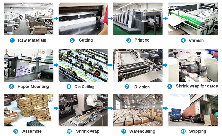 Customized Size Multi Color Edges Core Paper Interactive Playing Cards Game For Party Table Game