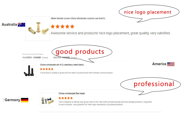 Customized M3 M4 M6 M8 M10 M12 colourful flat Aluminum threaded round nuts