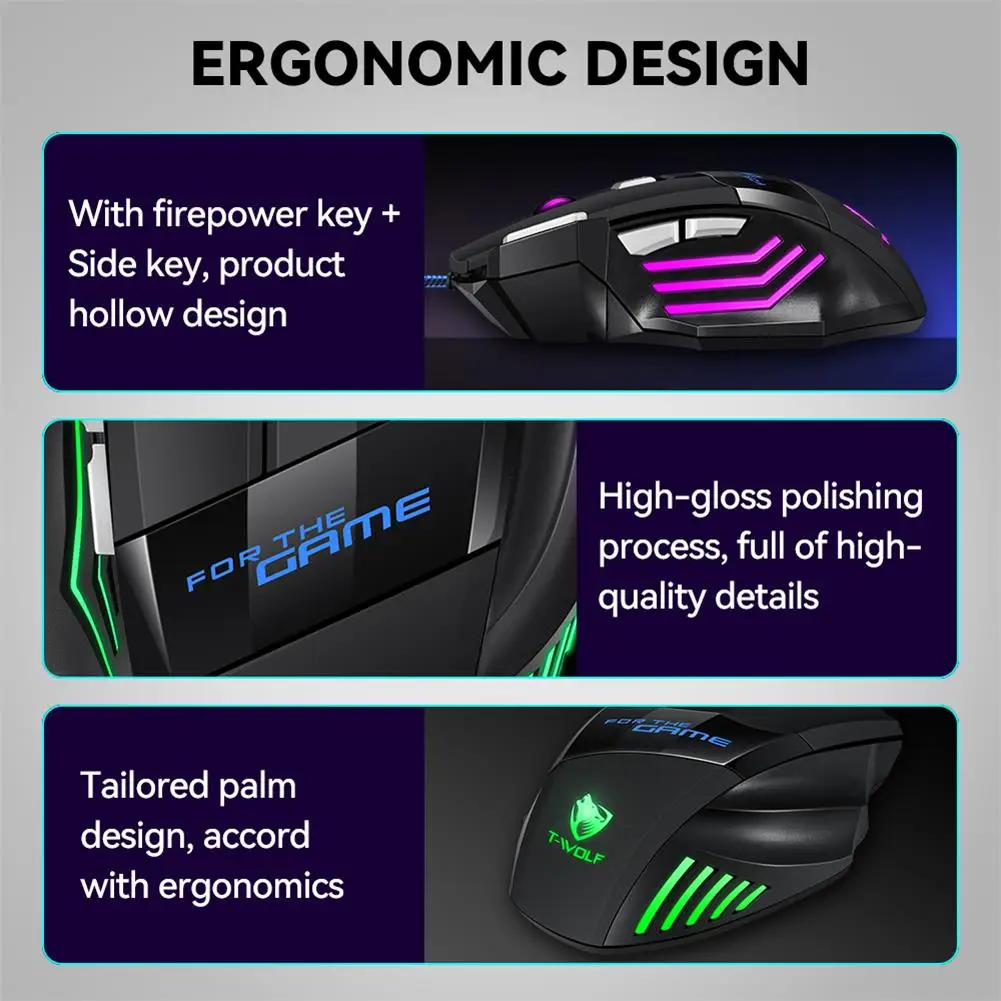 New Hyperspeed USB M1 Gaming Mouse RGB Backlit Ergonomic Game Mice 7D Esports Eat Chicken Wired Mouse for Laptop PC Gamer