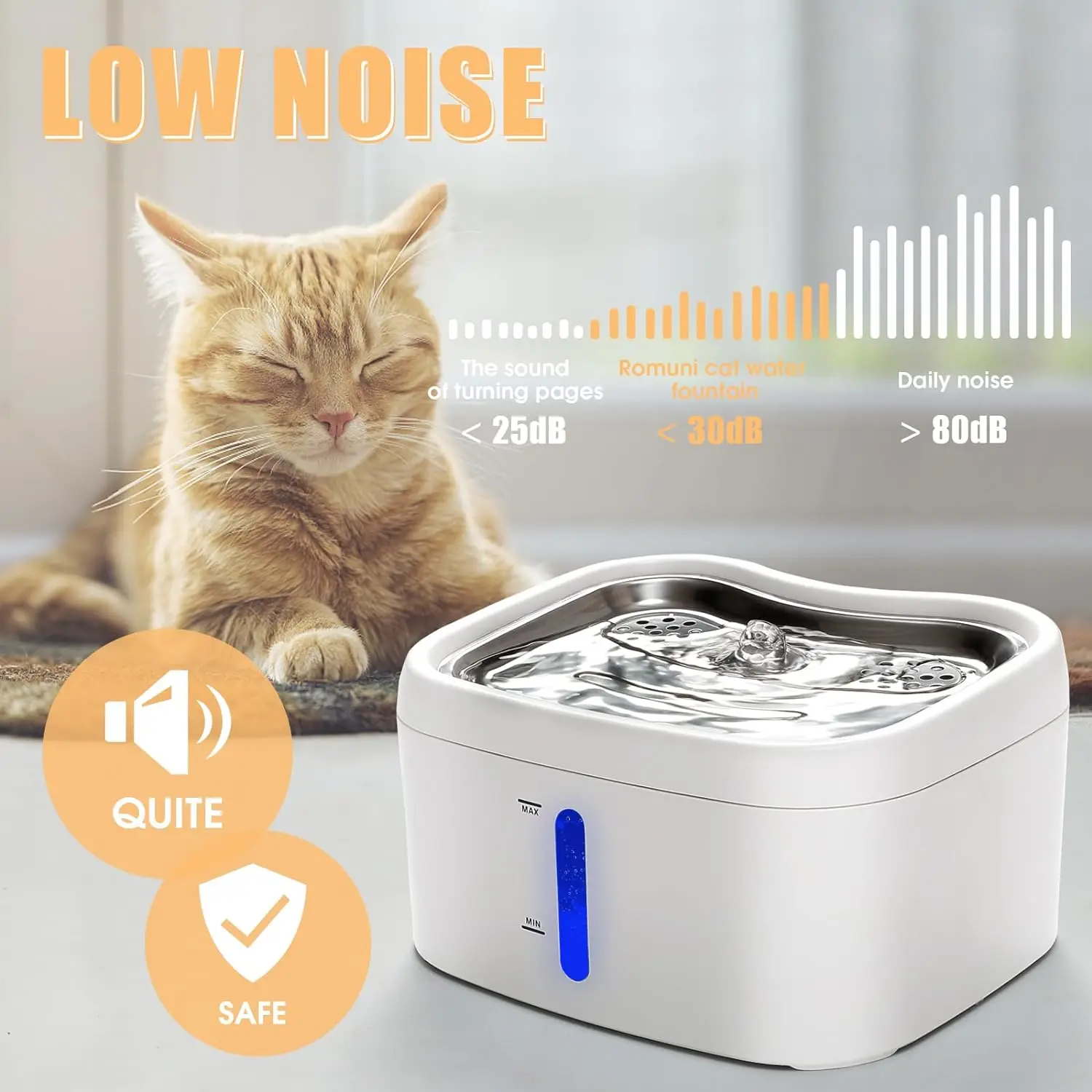 Water Fountain 2.5L/84oz Silent Pump Level Window LED Light Flowing Automatic Dispenser Pet Drinking Bowl