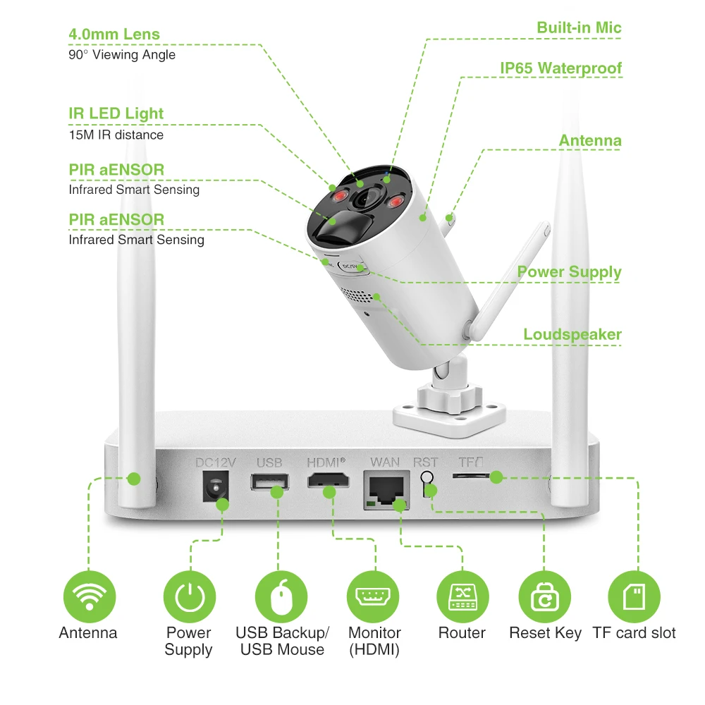 8-канальная Беспроводная система видеонаблюдения 2K WIFI NVR 3 Мп Солнечная IP-камера с аккумулятором Wi-Fi