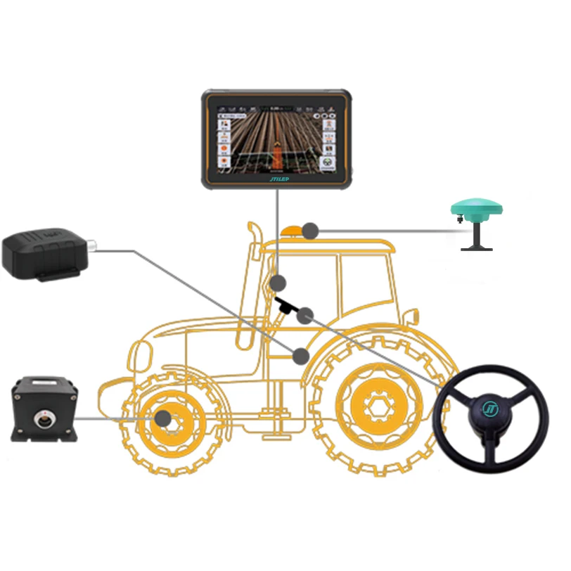 Precision Autopilot Steering System Farming Machinery Navigation Rtk Auto-Steer GPS Tractor Navigation For Agriculture