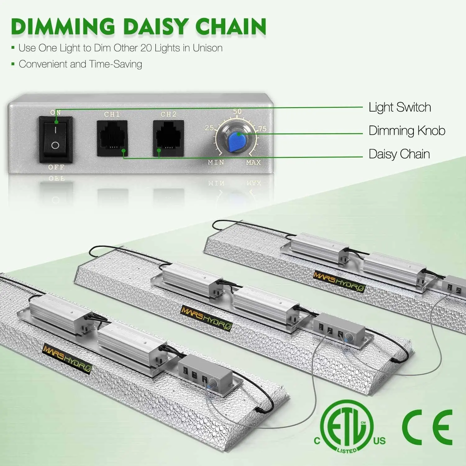 Hottest Selling Mars Hydro TSL 2000 LED Grow Light For Indoor Plants Full Spectrum 300W 2ft*4ft Coverage