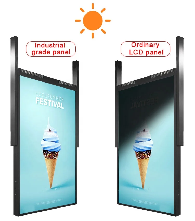 49 55inch Indoor Super Slim Hanging Ceiling Mounted Double Sided Dual Screen Advertising Player Shop Window Display