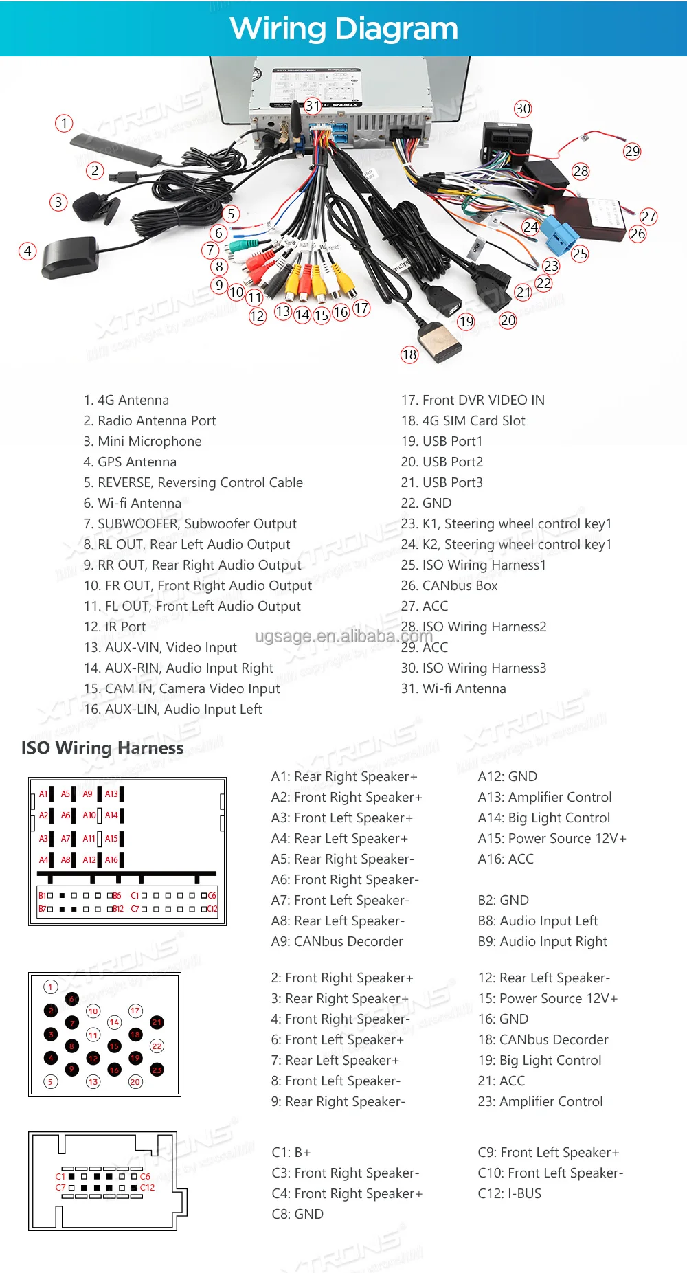 XTRONS 10.25" Android 12 Autoradio Carplay AA 4G LTE WIFI Car Stereo For BMW E39 E38 Radios Para Autos Con Pantalla 1 Din