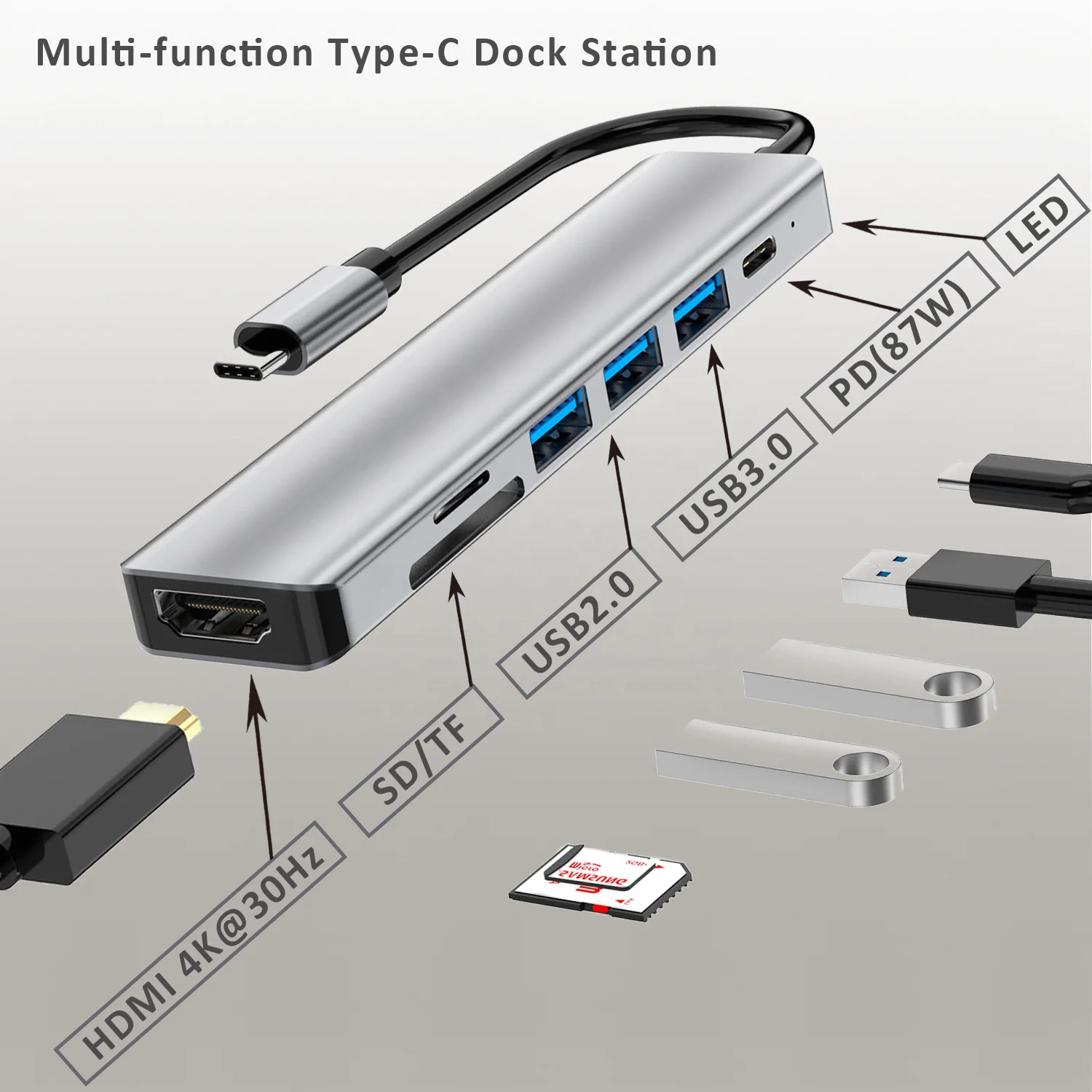 Quality 7 in 1 Type-C HUB Adapter with 4K HDTV SD/TF  Docking Station  Multiple Ports PD Charging Dock Station
