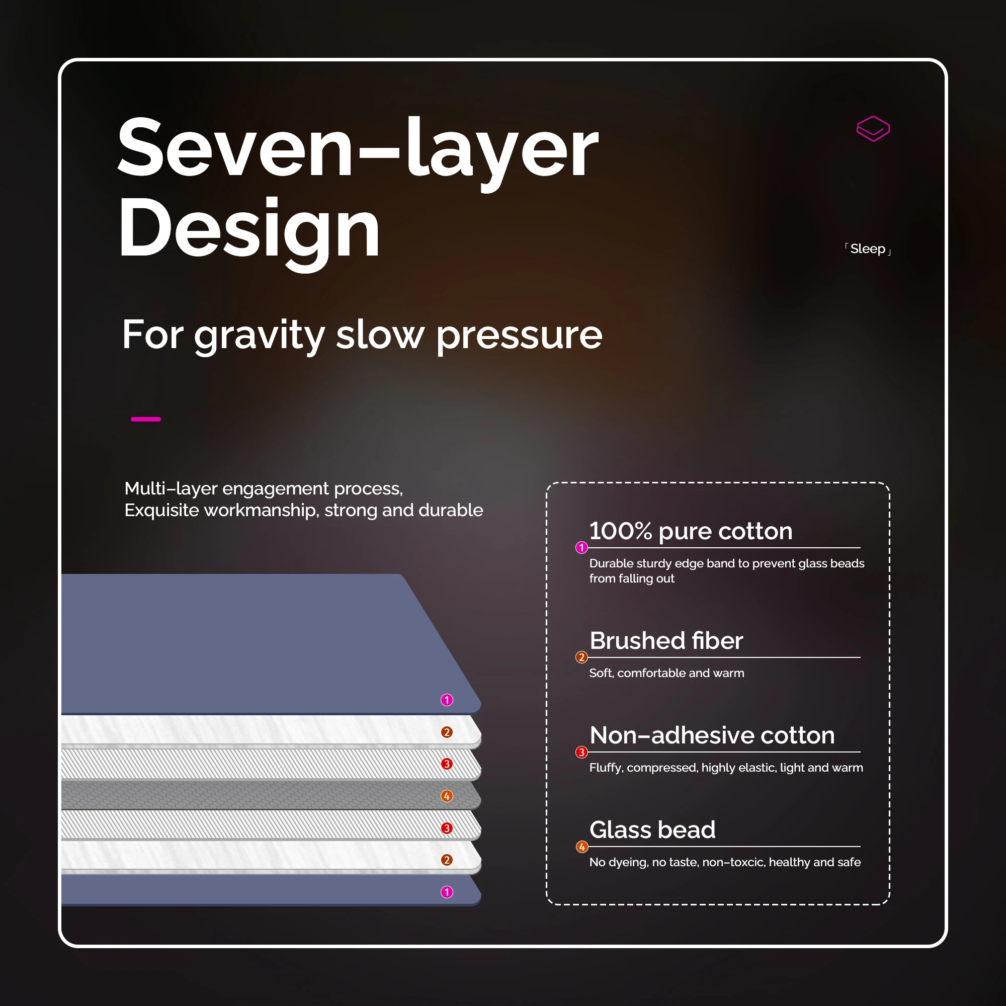 High Quality Anxiety Insomnia Autism Weighted Blanket Adult Weighted Blanket custom weighted blanket