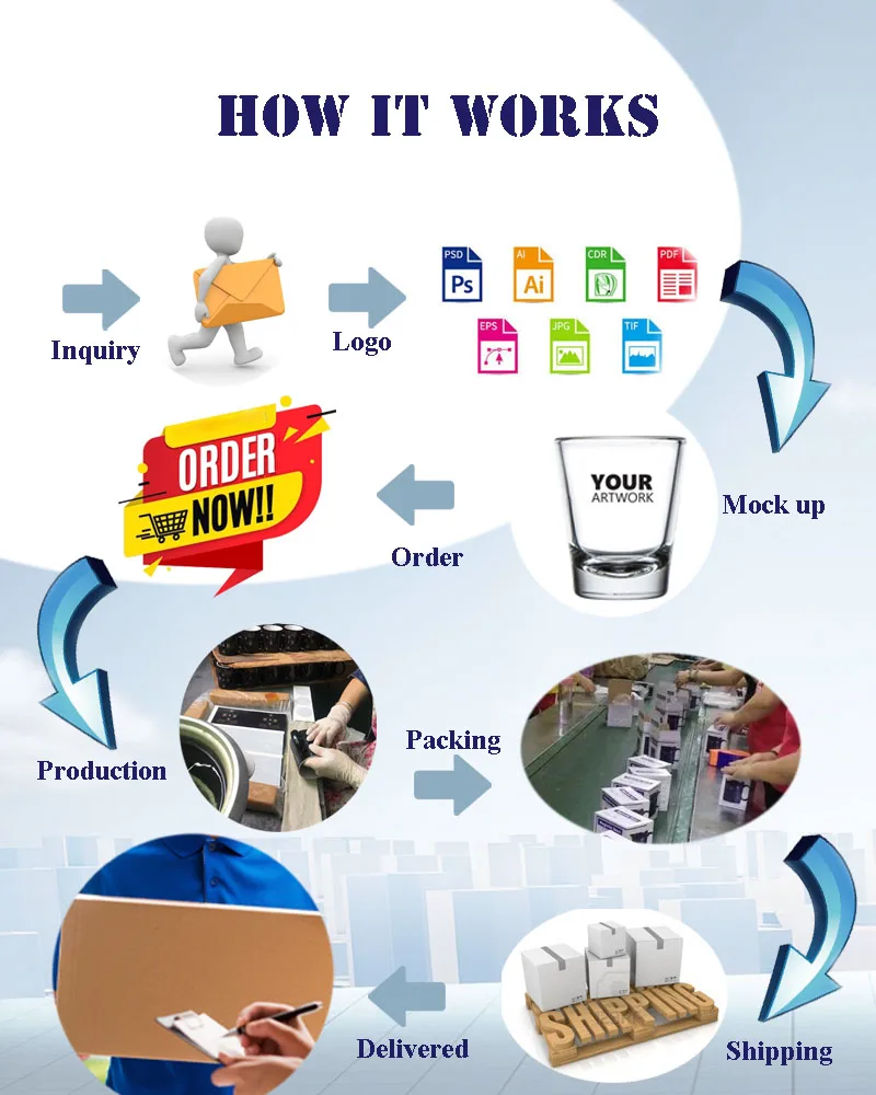 How it works.jpg