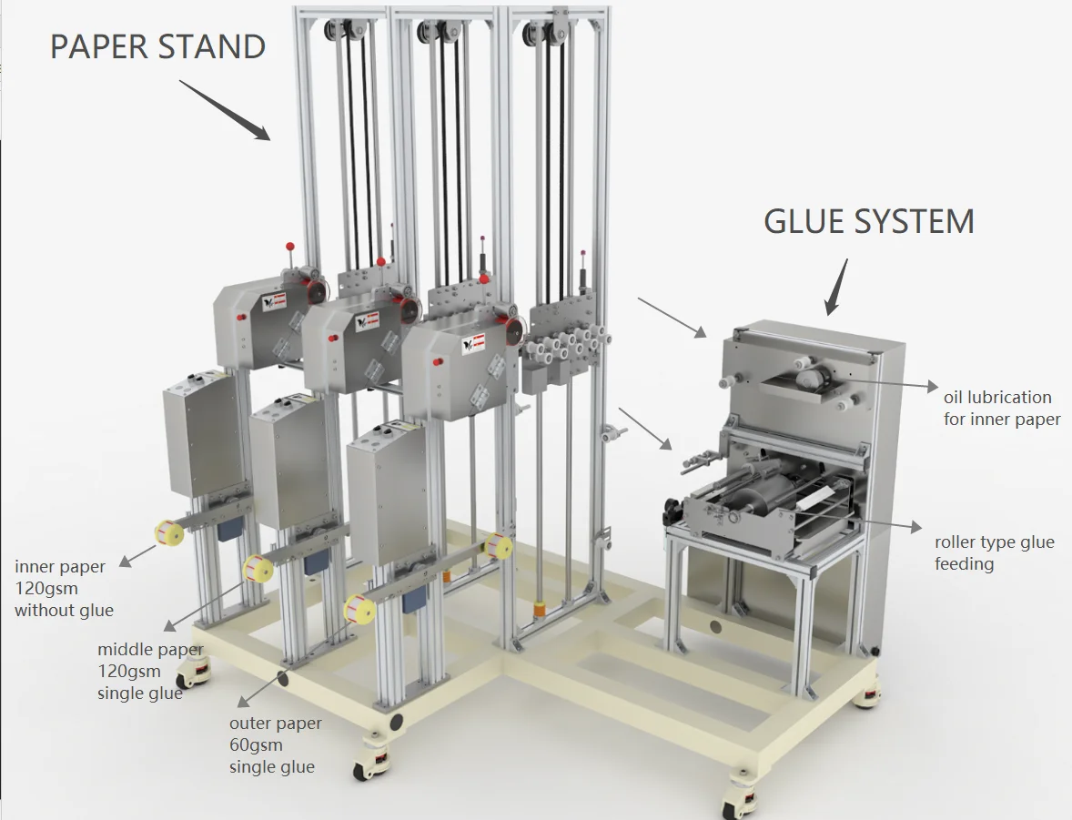 Высокоскоростная автоматическая машина для производства бумажных соломинок U-образной формы