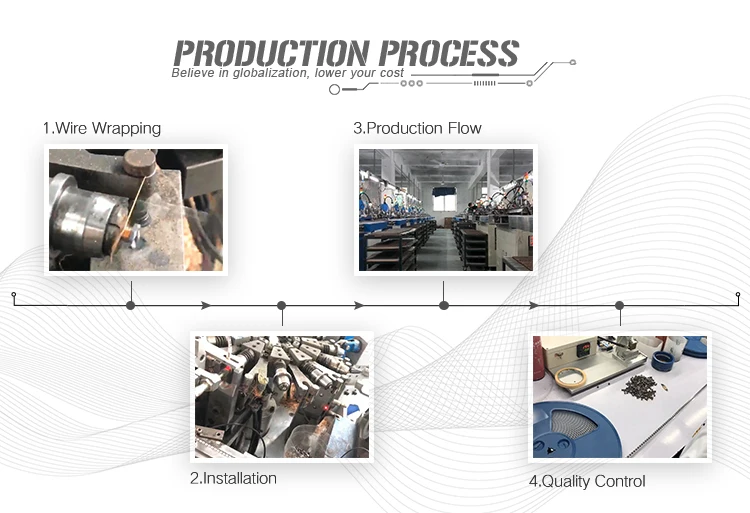 CYUSB2302-BVXAT BOM IC USB HUB SUPER SPD HSLS 100 BG CYUSB2302-BVXAT