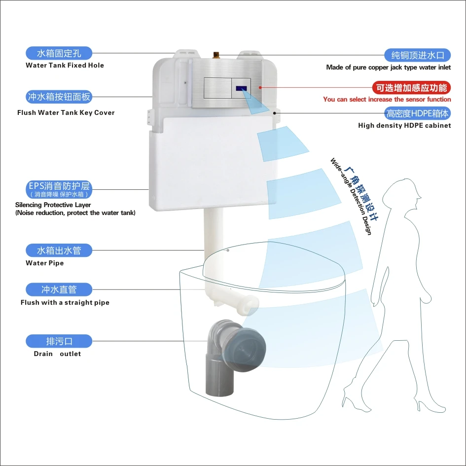 Plastic Hdpe Black Concealed Cistern Toilet Drainage Pipe With Seal Rubber,Discharge Bend Pipe