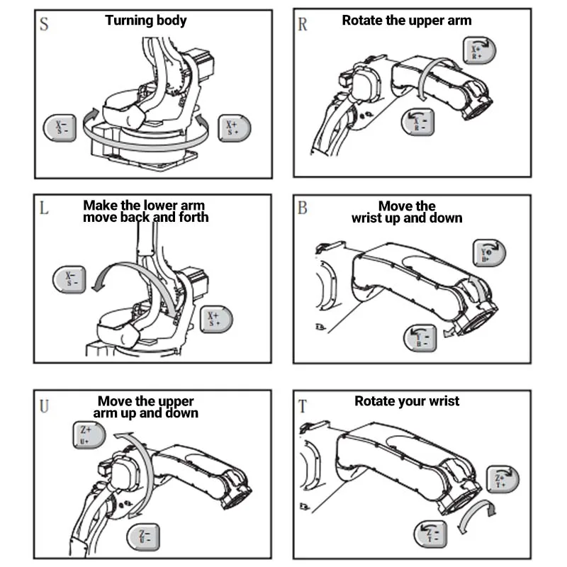 Hot Sell 6-Axis Robot Arm Automatic CNC High-Precision Controller Robot Welders Metal Laser Welding