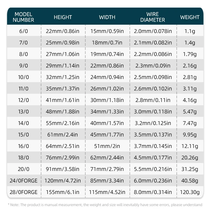 39960 Stainless Steel Demon Perfect Circle Hooks in-Line Strong Octopus Hook Saltwater Freshwater Sea Fishing Tuna Hooks