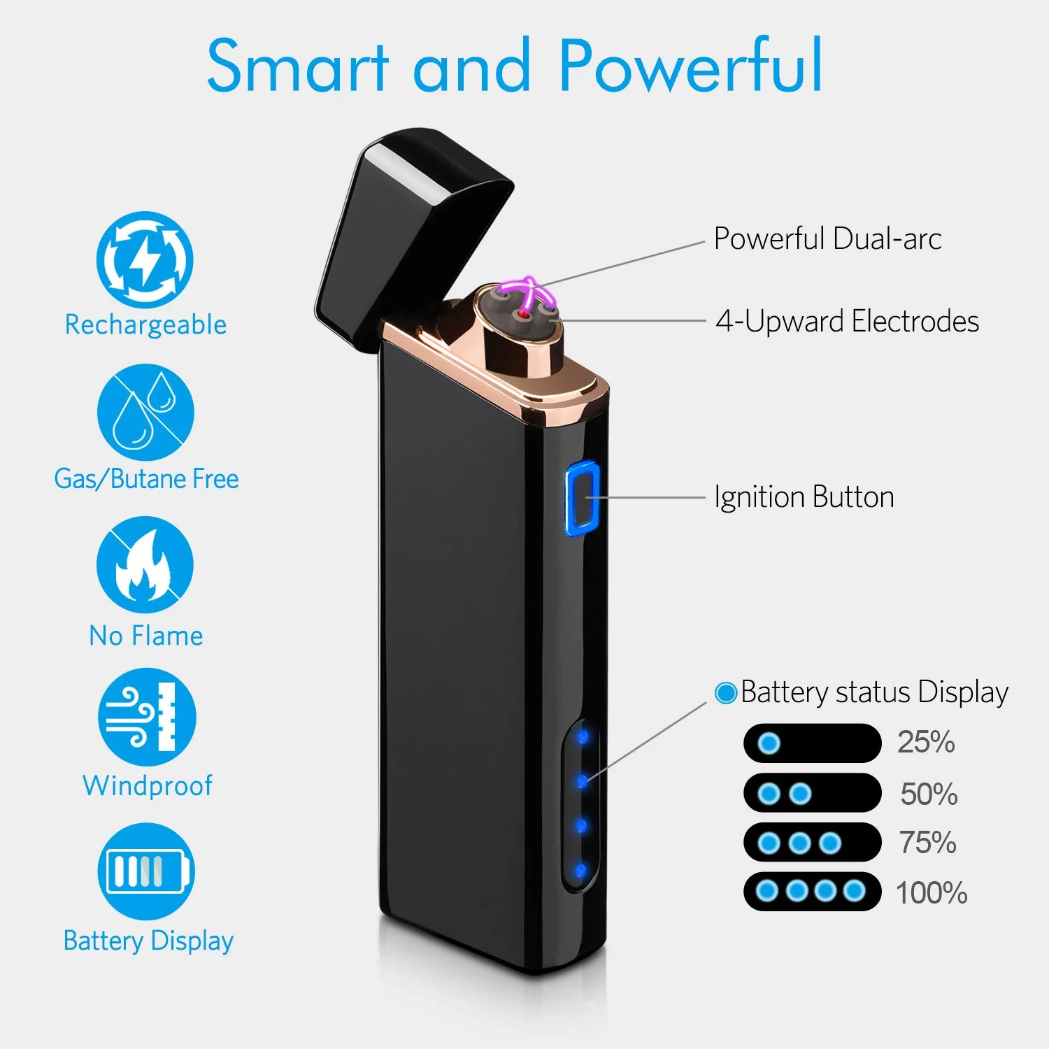 TK-719 Customize Logo Boyfriend Gift Double Arc Windproof Cigarette Lighter Portable Electricity Display Usb Charging Lighter