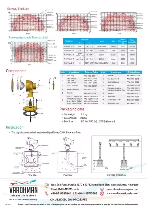 Совместимый 6.6A светодиодный однонаправленный зеленый маяк повышенный подъем/порог/конечный легкий авиационный обструкт