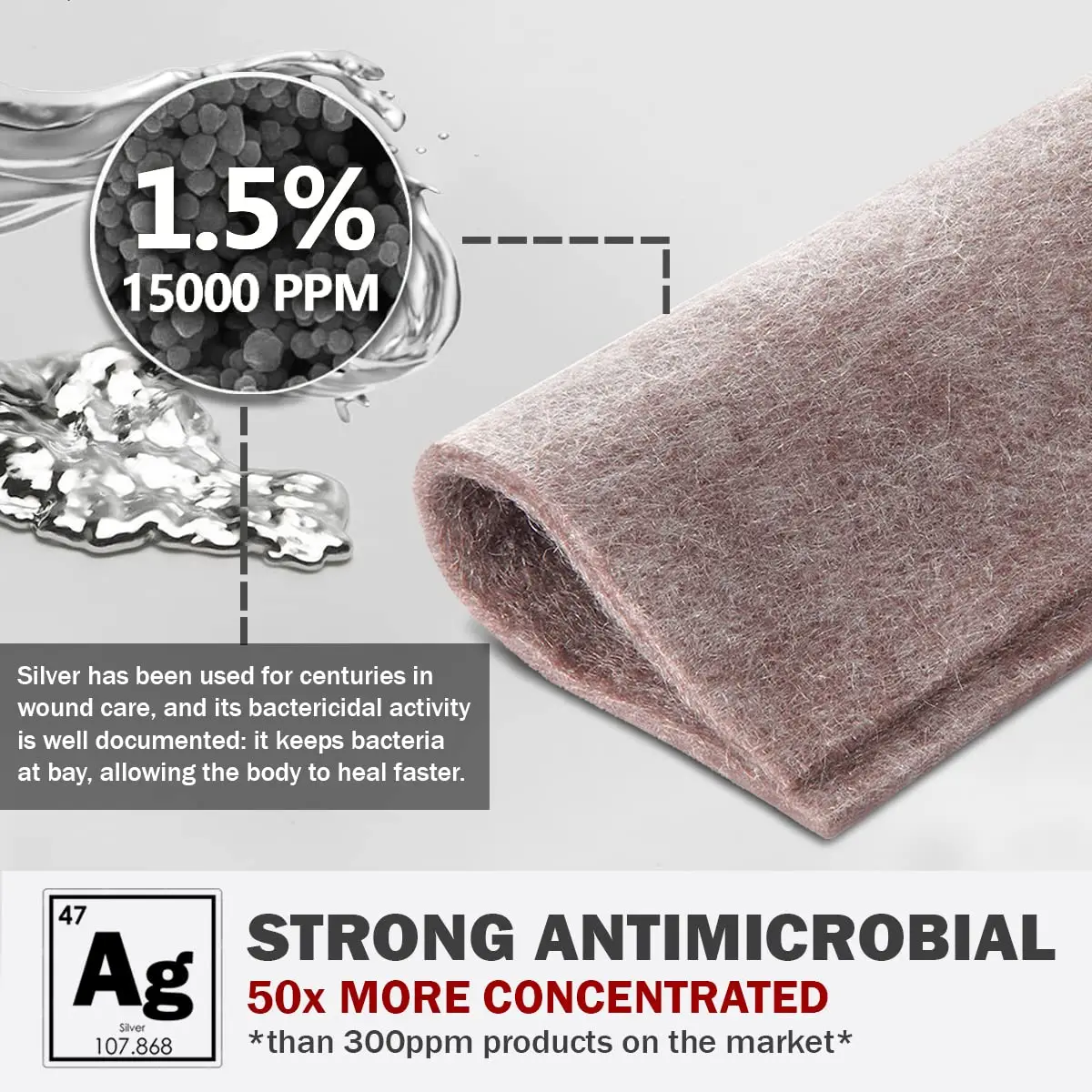 Ag Calcium Alginate Wound Dressing Pads Individual Pack Highly Absorbent Dressing