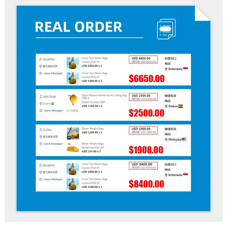 Manufacturer ccs approved yokohama fender pneumatic rubber fender floating barges for sale