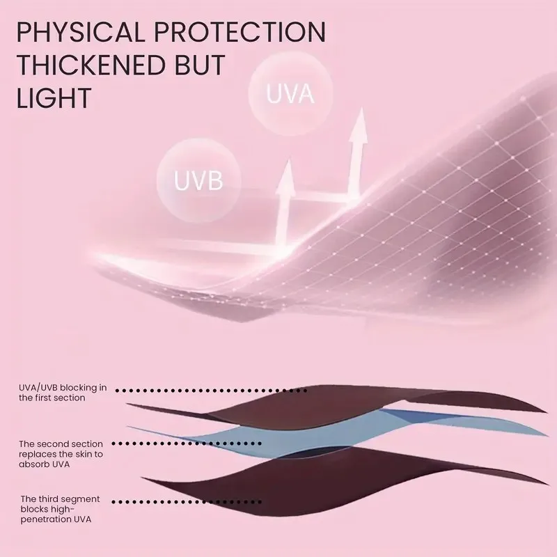 Nail Supplies Anti-UV Glove Uv Lamp Protection Gloves Reusable Anti Radiation Half Finger Gloves