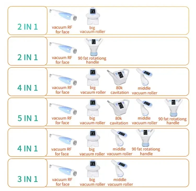 New Trend 5 in 1 Vacuum Roller Body Contouring Shaping Massage Machine