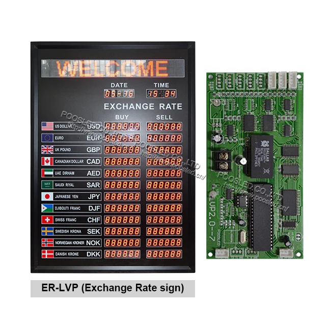 Good quality 2 years warranty main card exchange rate control system currency controller