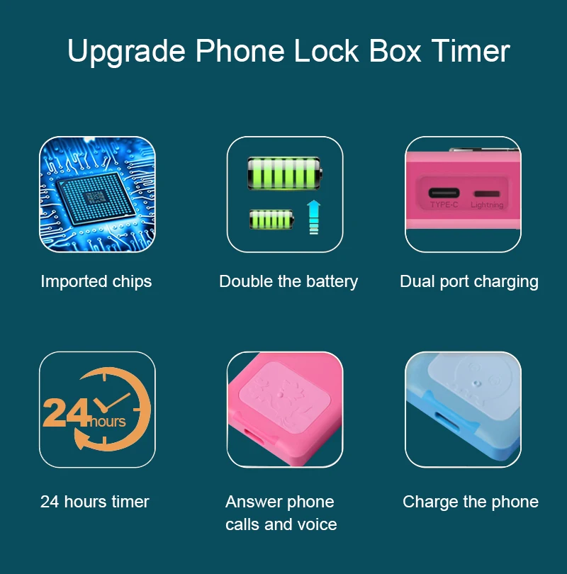 New Arrival Isolator plastic Timed Lock Storage Box Portable Lock Box Safe smart phones auto timer Timed lock box for cell phone