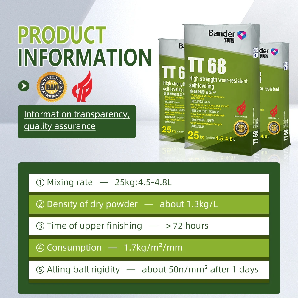 Construction Floor Plastering Mortar Floor Self Levelling Cement Compound