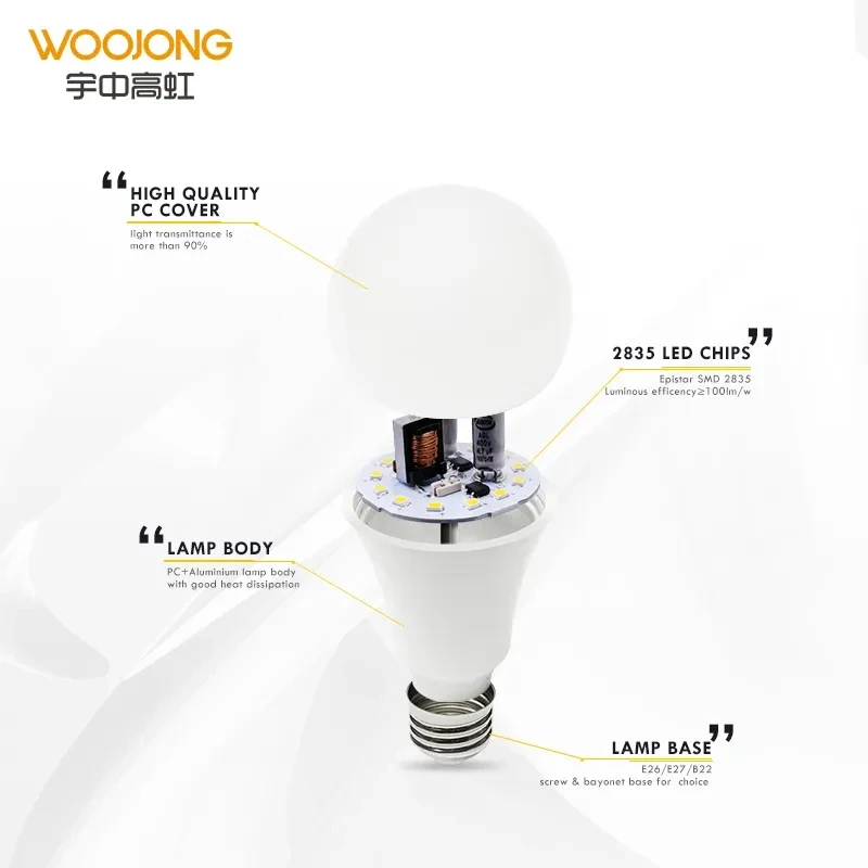 Высококачественная Светодиодная лампа WOOJONG E27/B22 A60 7W 9W 12W 15W 18W 24W пластиковая алюминиевая форма AC85-265V RoHS Внутреннее освещение
