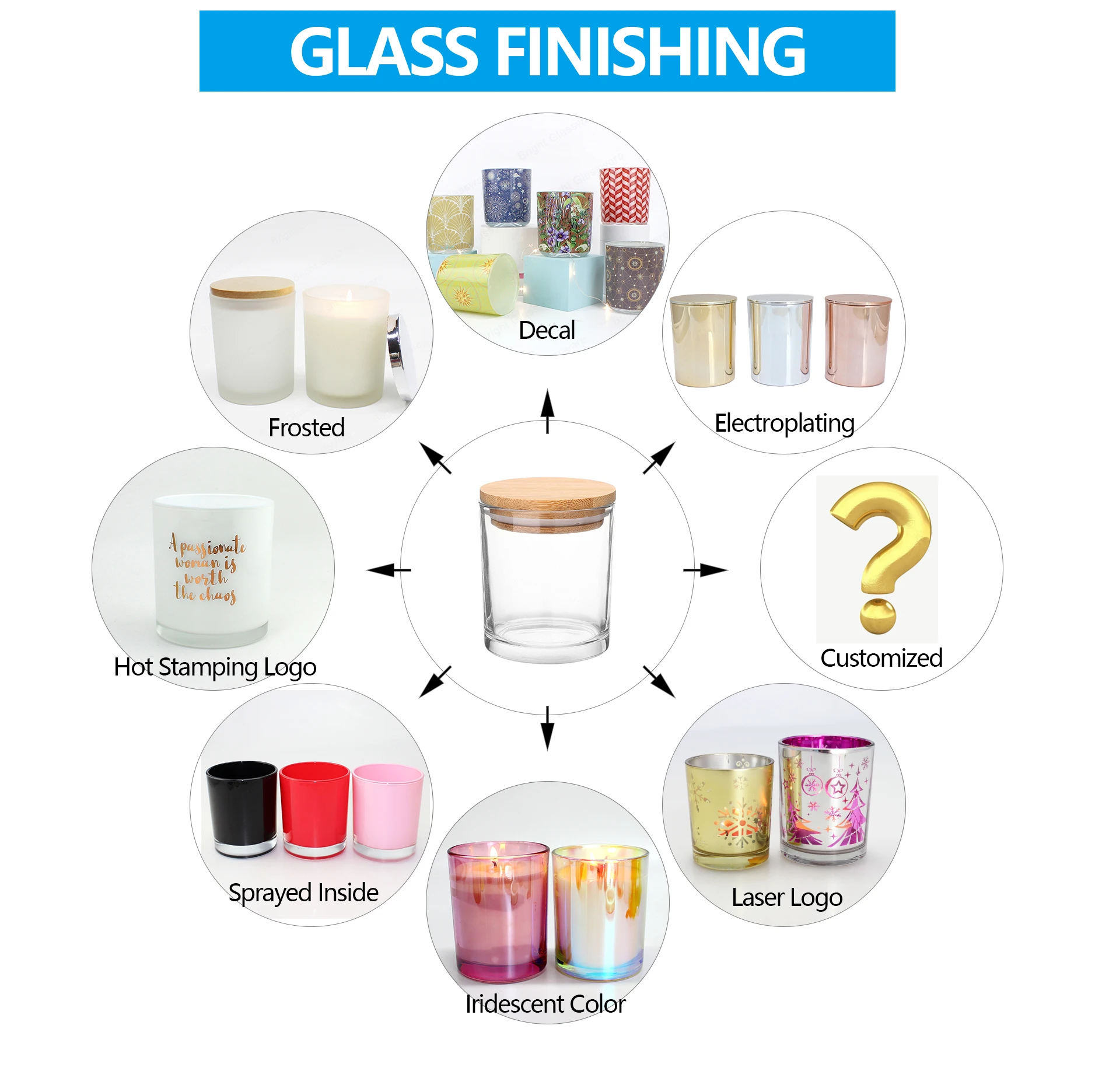 Free Sample Free Design Modern Luxury Glass Candle Holder Custom Candle Jar Electroplated Jars Luxury For Candle Make