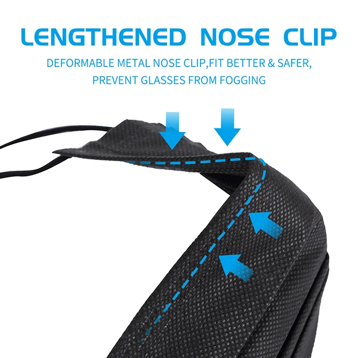
Hot Sale High Quality Medical Black Non-woven Mask Disposable 3 Ply Face Earloop Mask 51Pcs/box 17/bag 