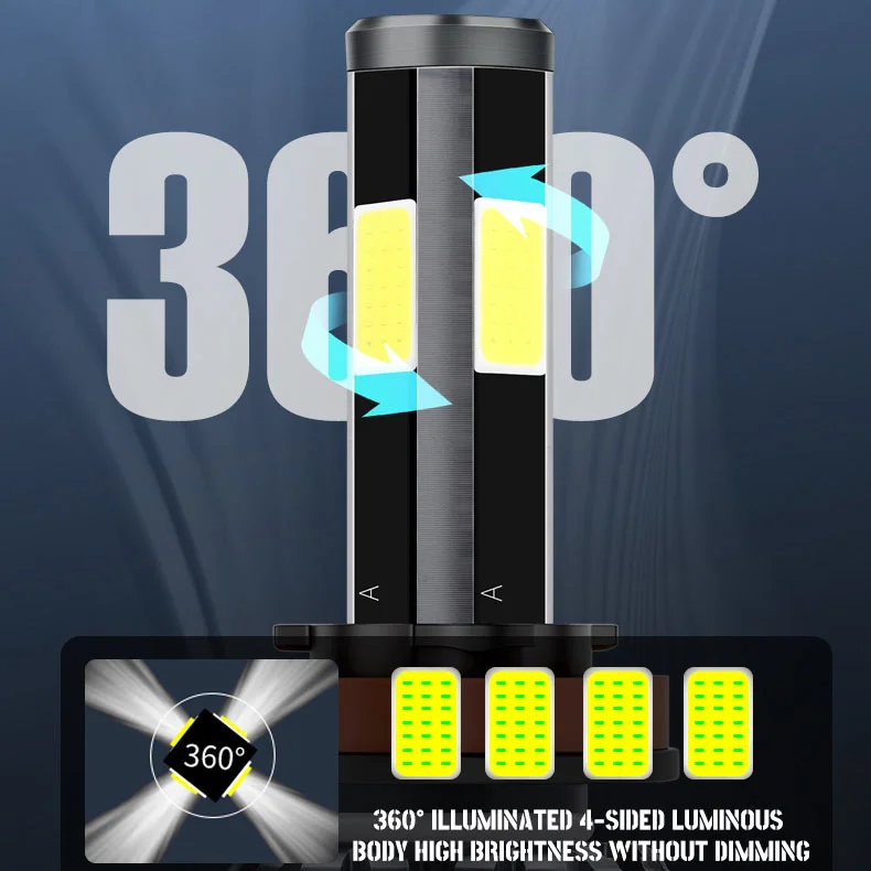 Led headlight for mazda cx5 2020 50W 7500lm 4 sides cob 6000K cool white H4 H13 H1 H7 H11 9006 9005 rotatable socket IP68