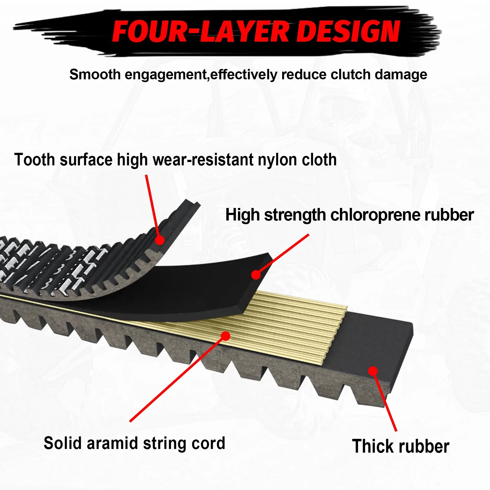 ATV UTV Drive Belt For Polaris Sportsman 400 500 Ranger 500 Scrambler Magnum 4x4 3211072 3211048