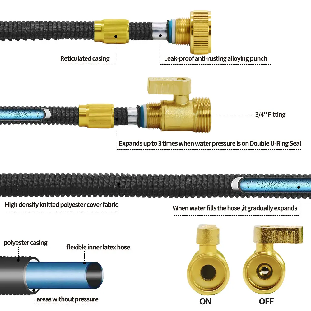 Шланг для воды с 10-функциональным распылителем легкий гибкий шланг твердыми фитингами 3/4 дюймов выдвижной эластичный 50 футов