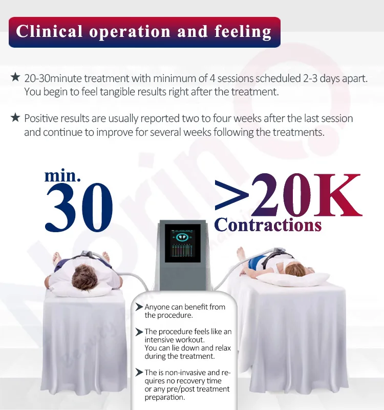 Новейшие 2/4/6 ручки EMS для похудения, скульптурная машина для похудения, Neo RF для стимуляции мышц EMS, устройство для скульптурирования тела