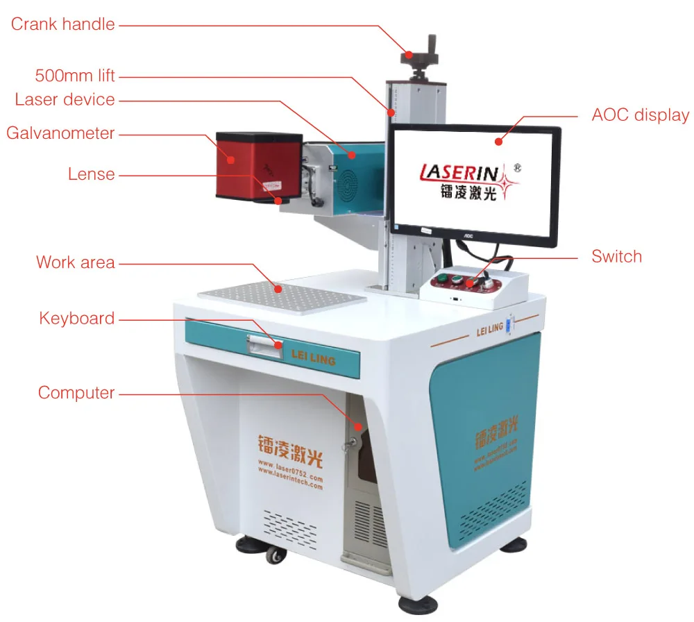 
China Manufacturer CO2 laser marking machine for wood paper glass cloth leather film cut plastic 
