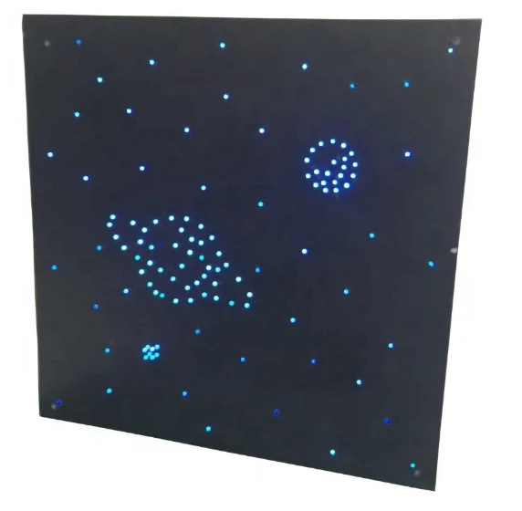 
DIY twinkle fibre optic star ceiling light panel 