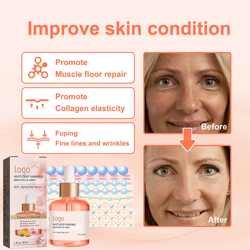 Face Serum Wholesale Skin Care All Natural Beauty Moisturizer Facial Serum Vc Rose Oil