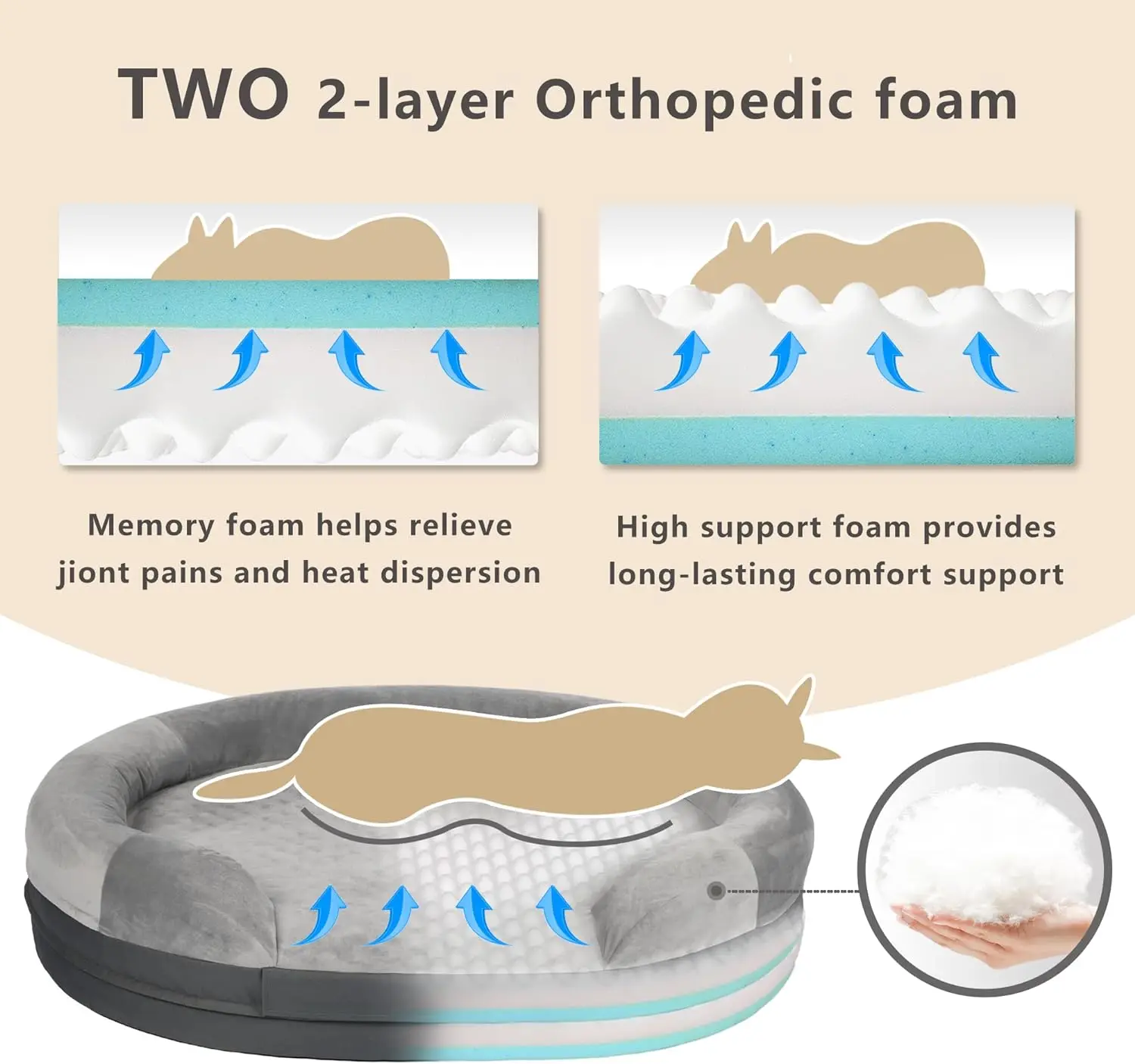 Custom Soft Waterproof Bed Cover Pet Dog Blanket Universal Modern Luxury Pet Furniture Beds Dog Sof Cat Nest pet bed