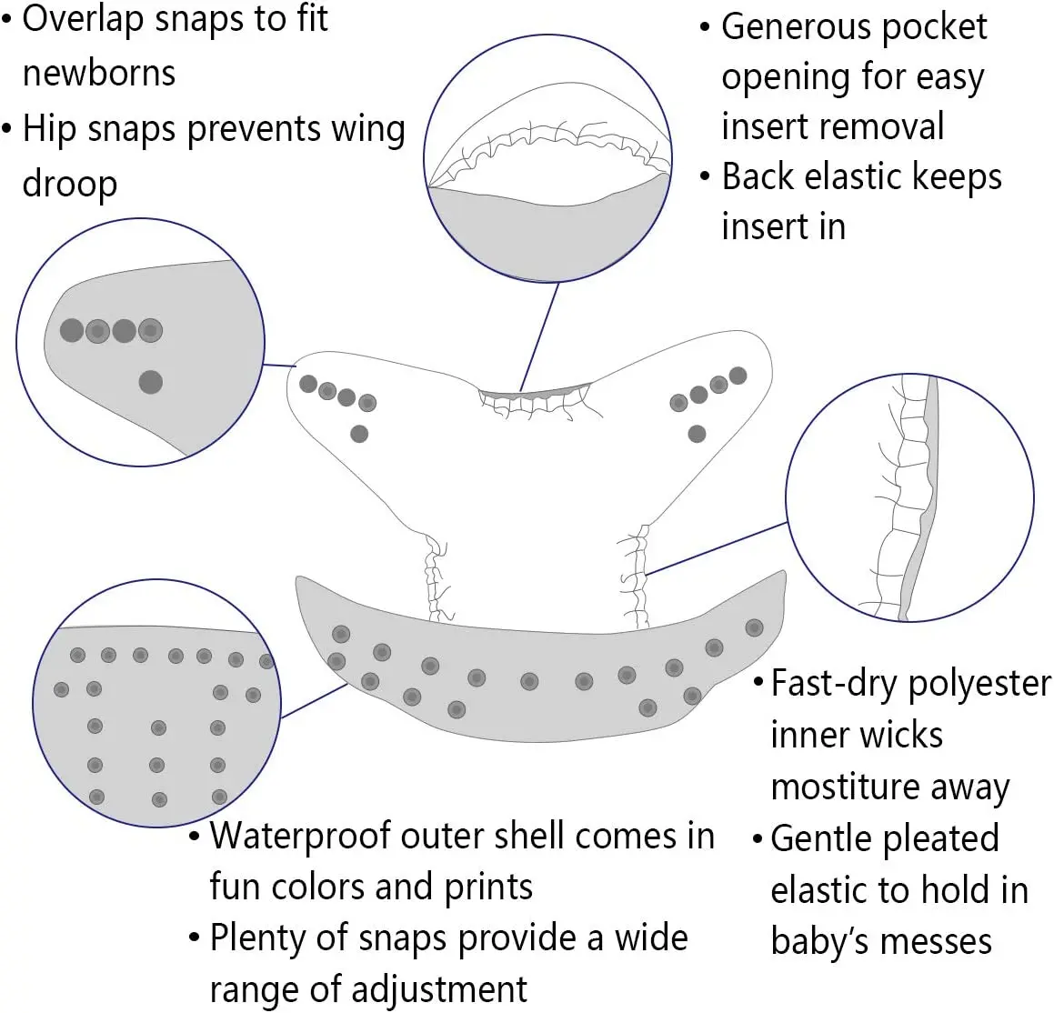 free cloth diaper samples eco pastel newborn baby aio reusable washable nappies cotton bamboo cloth diaper