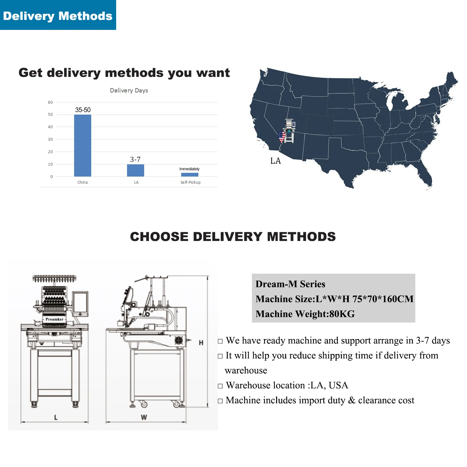 Promaker high speed computerized embroidery machine single head embroidery machine household one head embroidery machine
