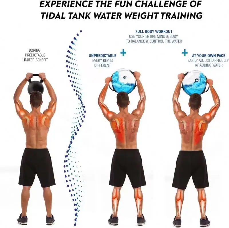 Free Sample Training Power Bag with Water Weight, Ultimate Core and Balance Workout, Original Aqua Bag Instead of Sandbag
